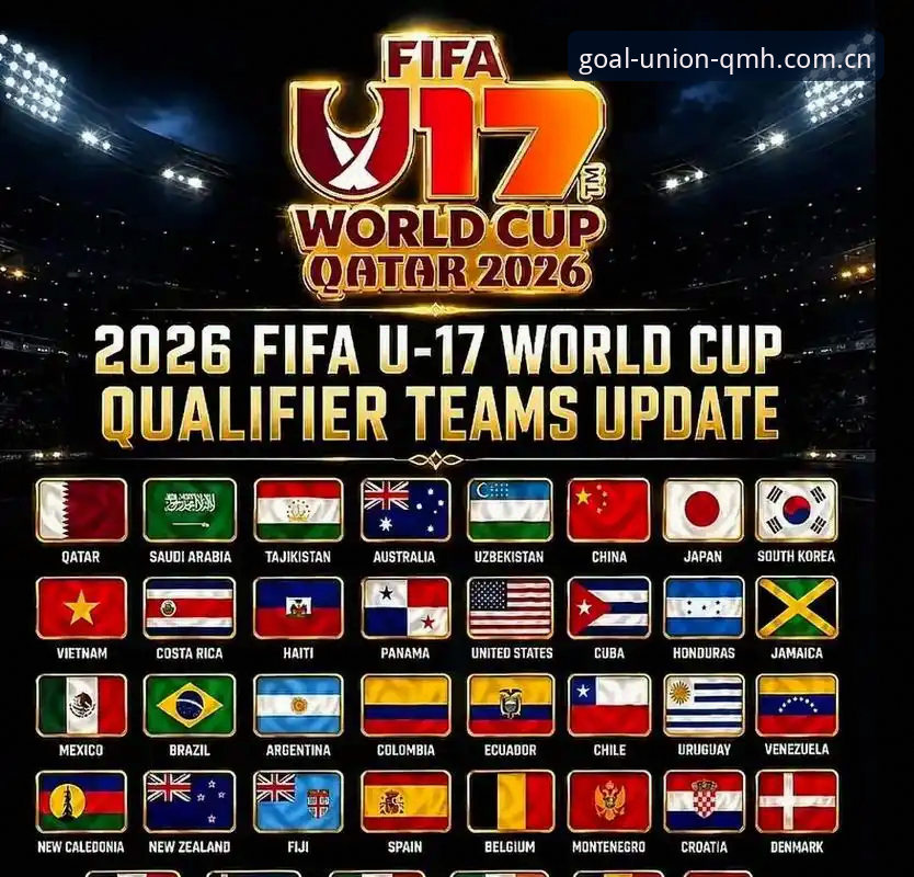 U17世界杯抽签结果深度解读：中国男女足挑战与机遇并存 vs 数字平台观赛体验全面升级