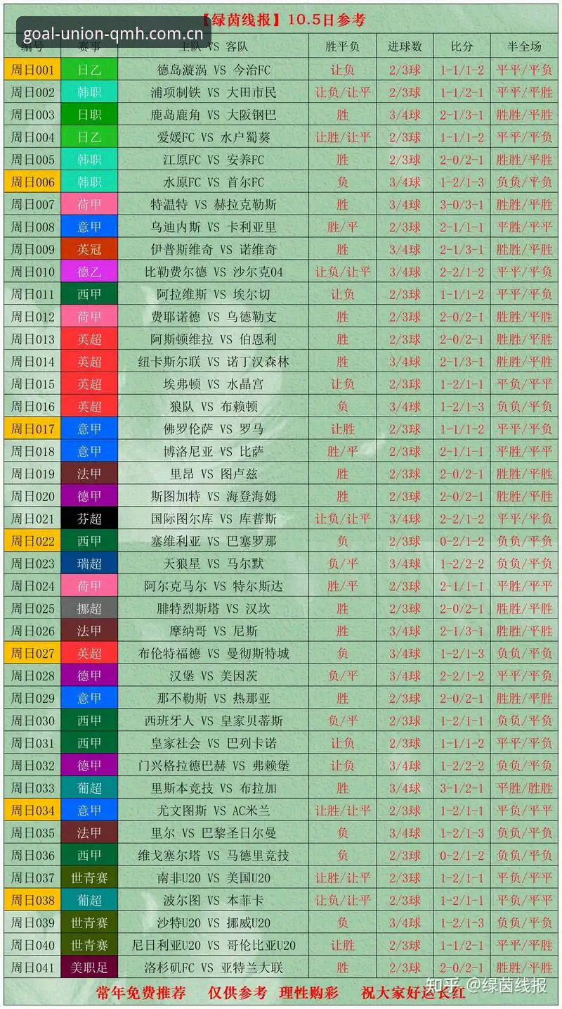 世界杯赛程与球员负荷深度分析：卡拉格发声背后的数据真相